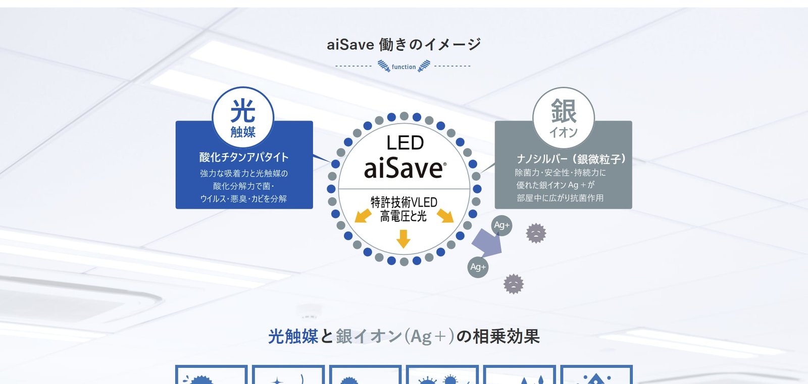 AISAVE gallery 2