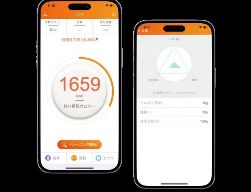 FITTRACK HEALTH