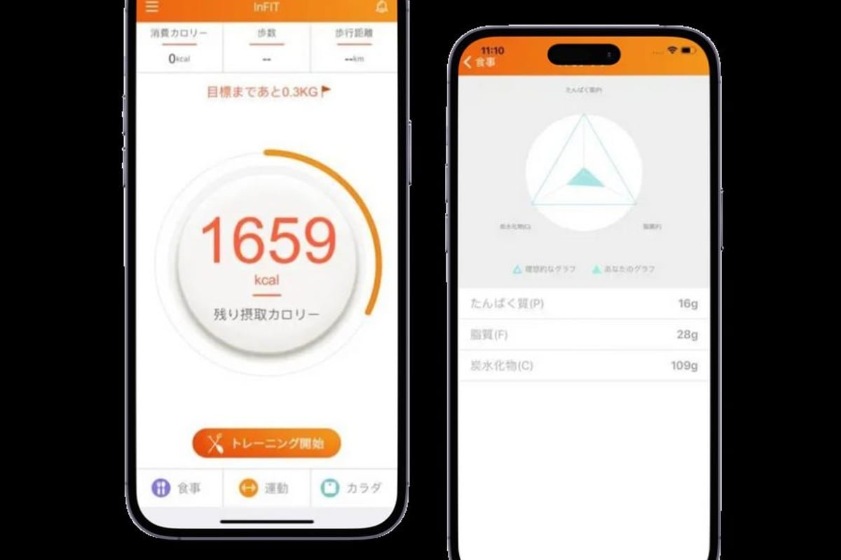 FITTRACK HEALTH gallery 3